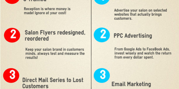 Salon-Marketing-Checklist