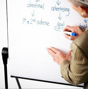 Salon Marketing Plan